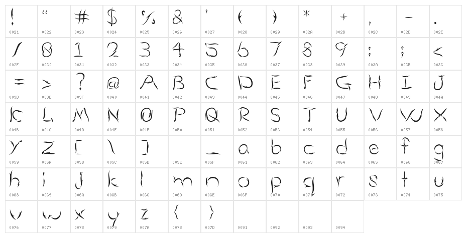 Aumakua Regular Character Map