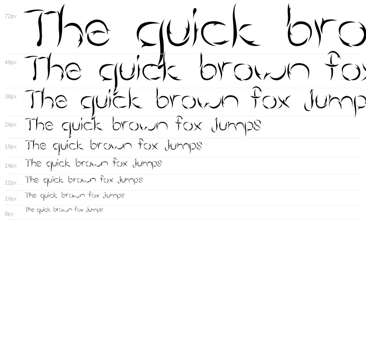 Aumakua Regular Waterfall