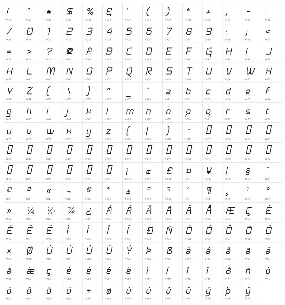 Aunchanted Bold Oblique Character Map