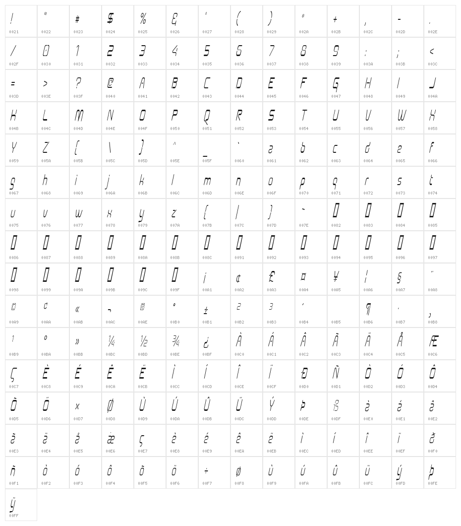 Aunchanted Condense Oblique Character Map