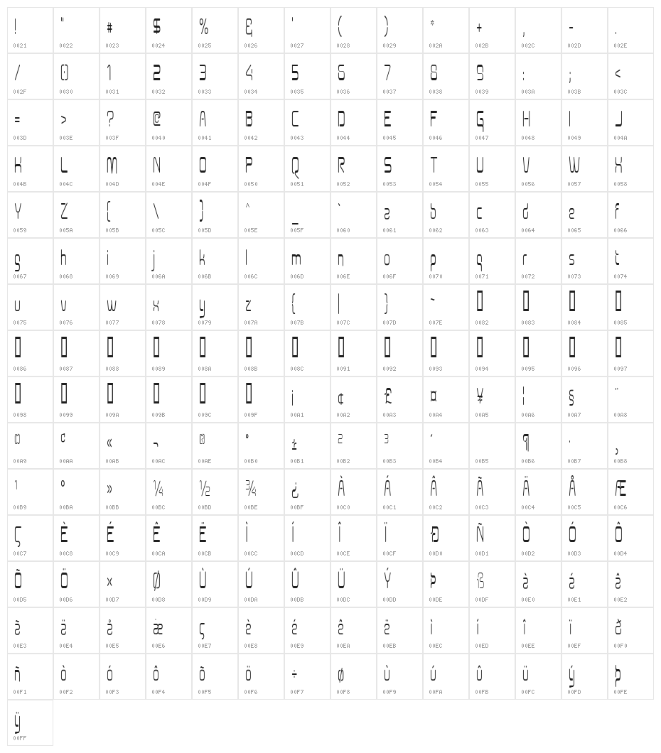 Aunchanted Condense Character Map