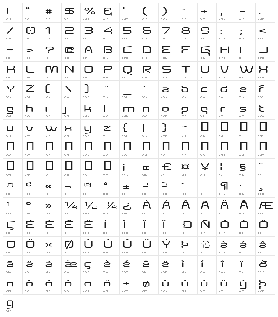 Aunchanted Expanded Bold Character Map