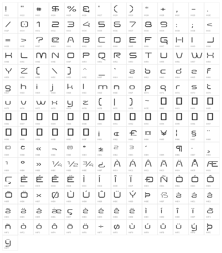 Aunchanted Expanded Character Map