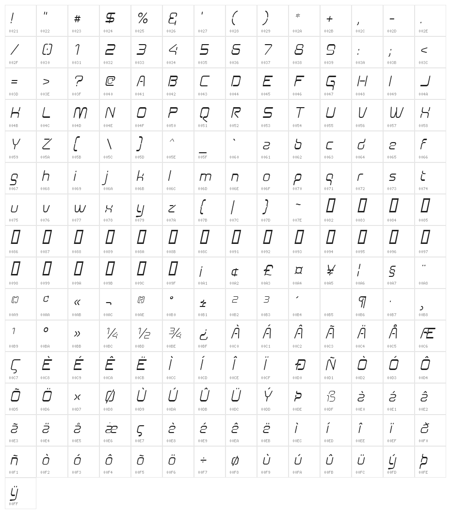 Aunchanted Oblique Character Map