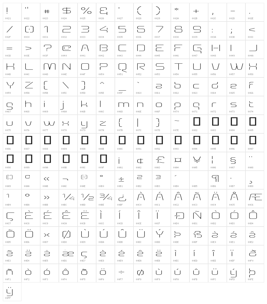 Aunchanted Thin Expanded Character Map