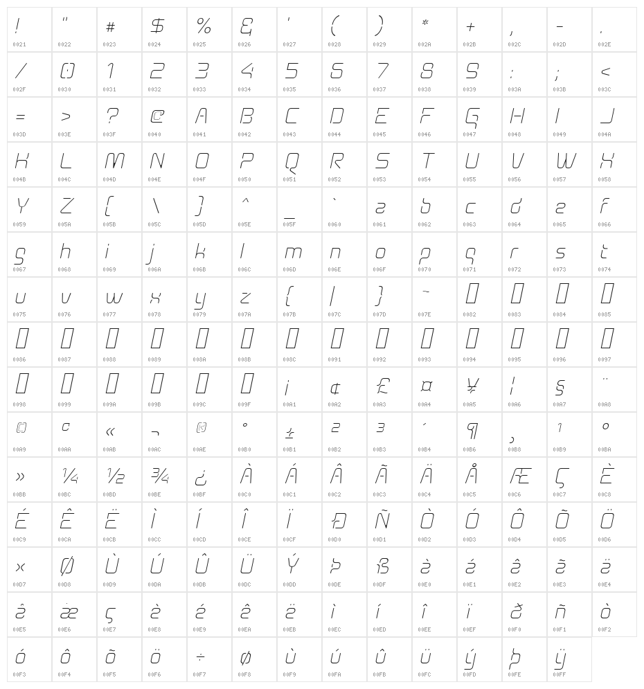 Aunchanted Thin Oblique Character Map