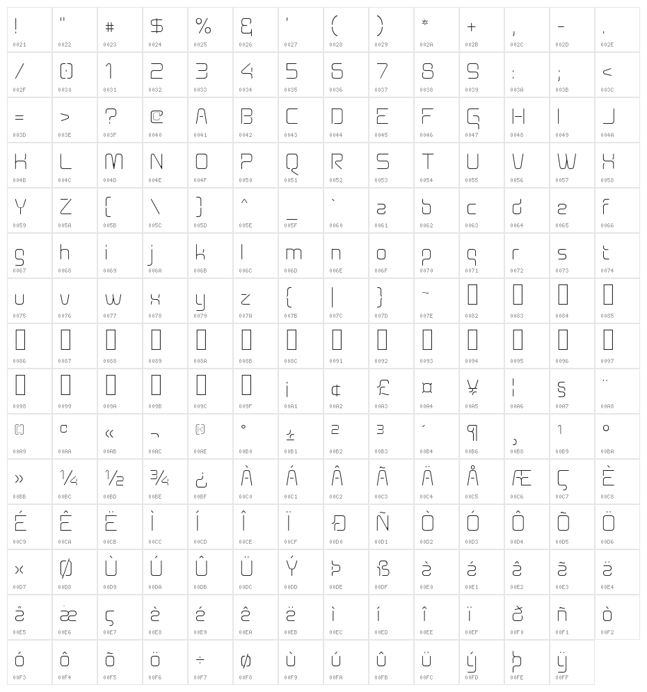 Aunchanted Thin Character Map