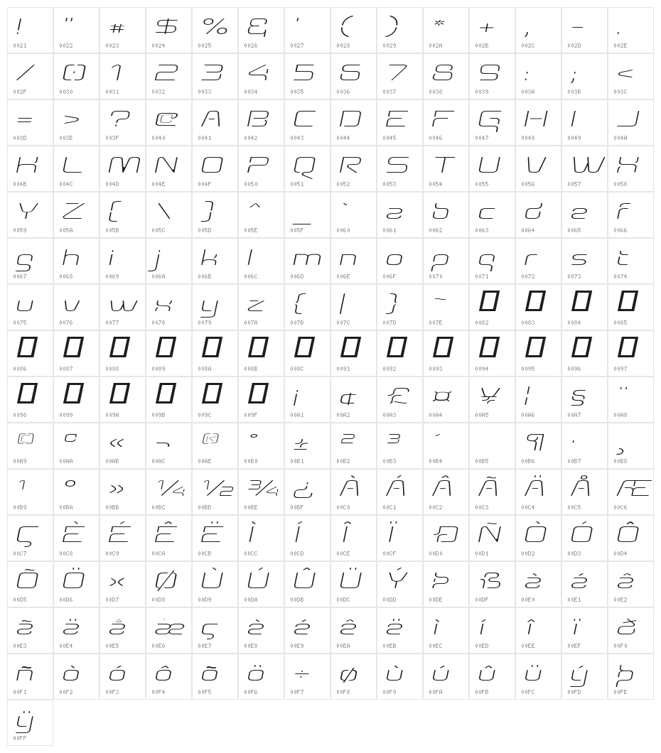 AunchantedThinExpandedOblique Character Map