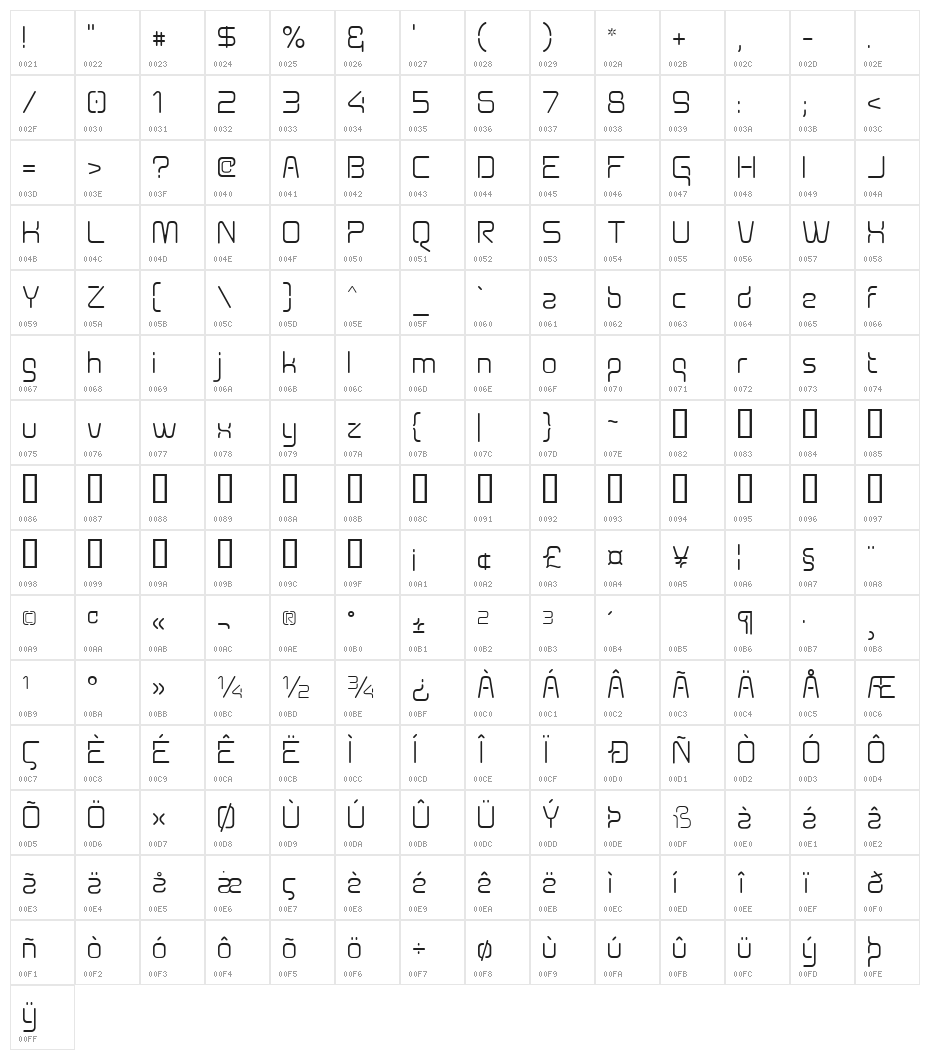 AunchantedXspace Character Map