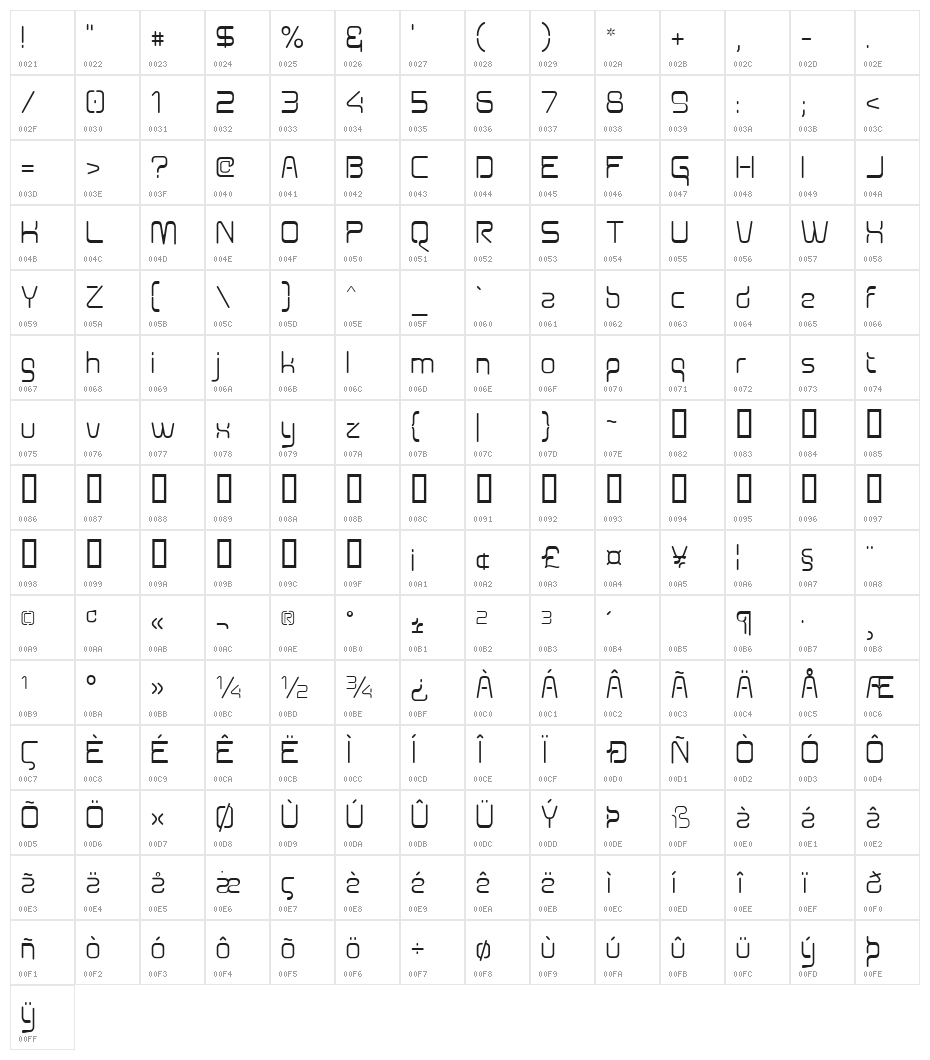 Aunchanted Character Map