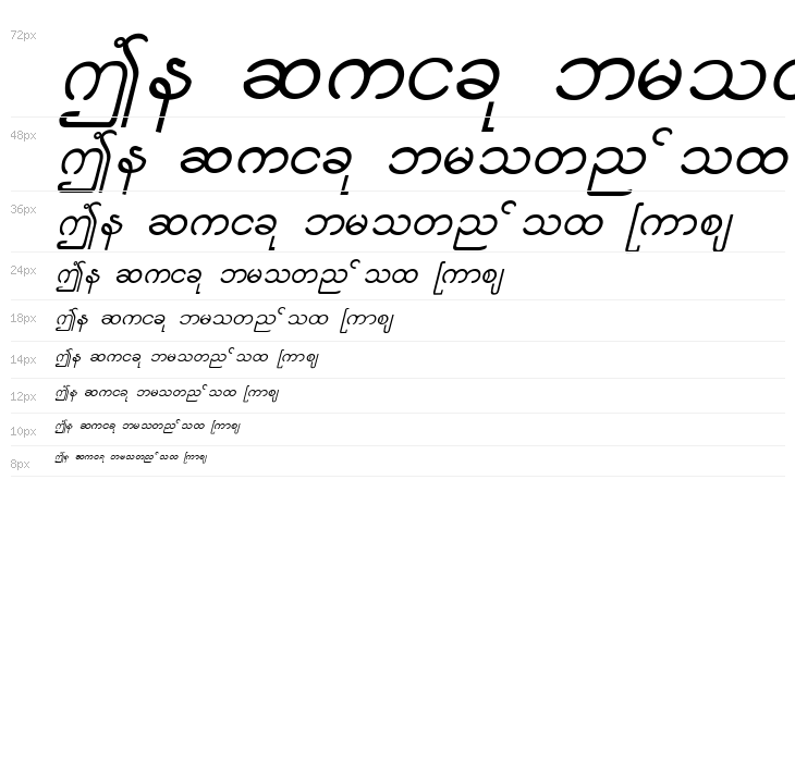 Aung San Burma Waterfall