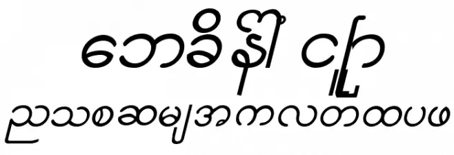 Aung San Burma Caratteri MINUSCOLO
