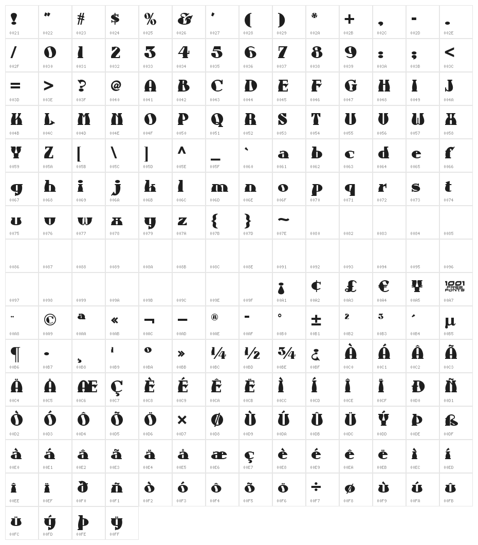 Aunt Bertha NF Character Map