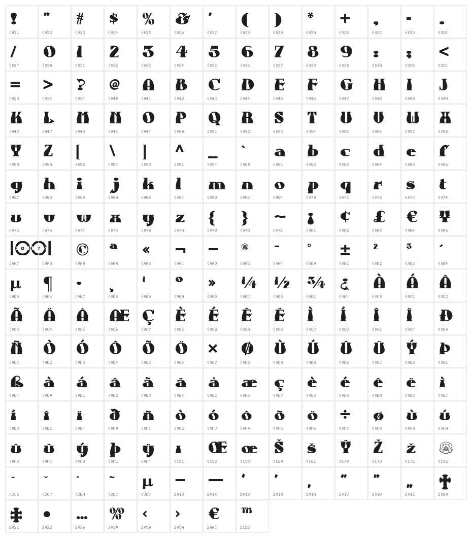 AuntBerthaNF Character Map