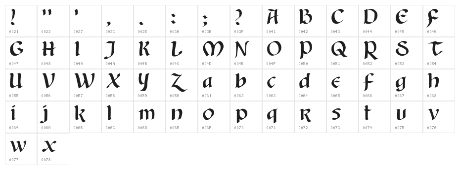 AuntJudy Character Map