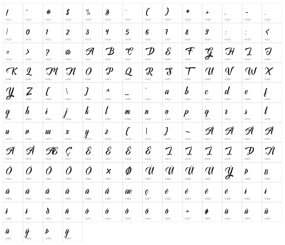 AuntekhnoScriptFree Character Map