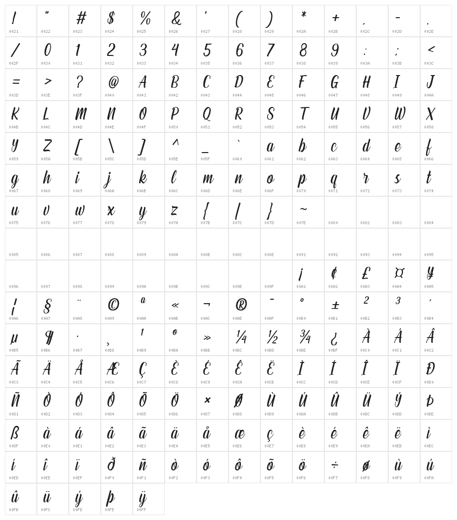 Auntie Regular Character Map