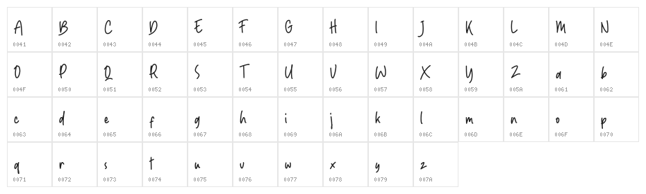 Aurabelle Personal Use Character Map