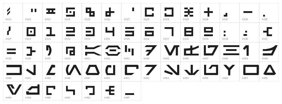 Aurabesh Character Map