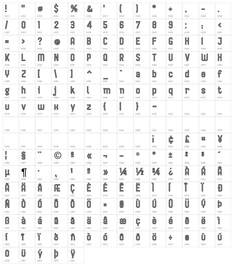 AurachTri Character Map