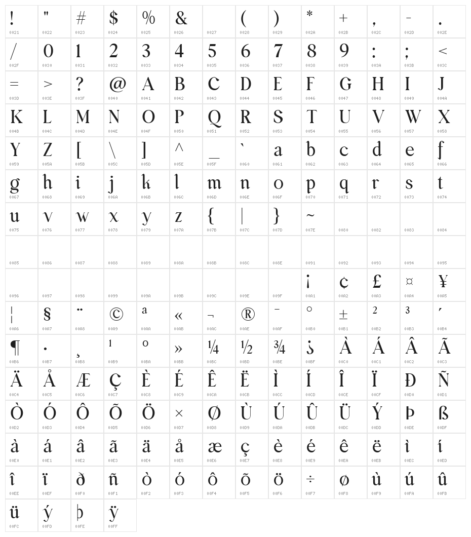 Aurallia Regular Character Map
