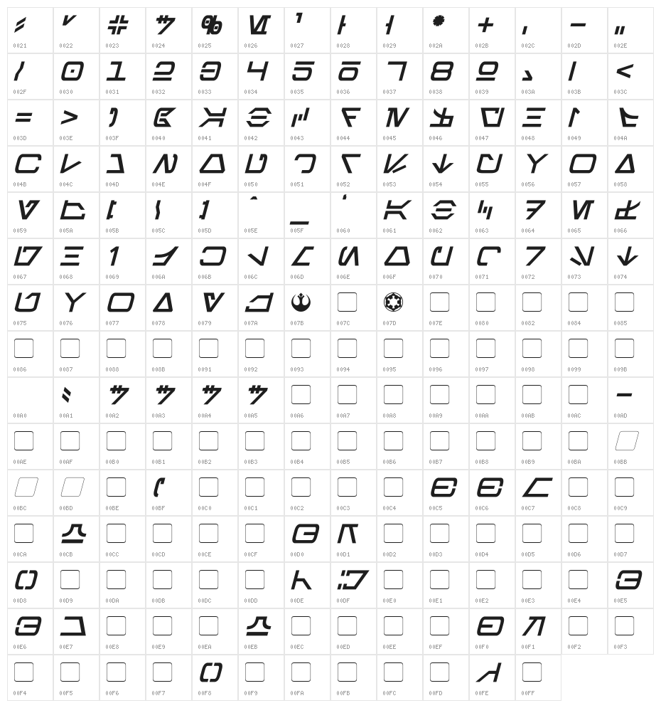Aurebesh Bold Italic Character Map