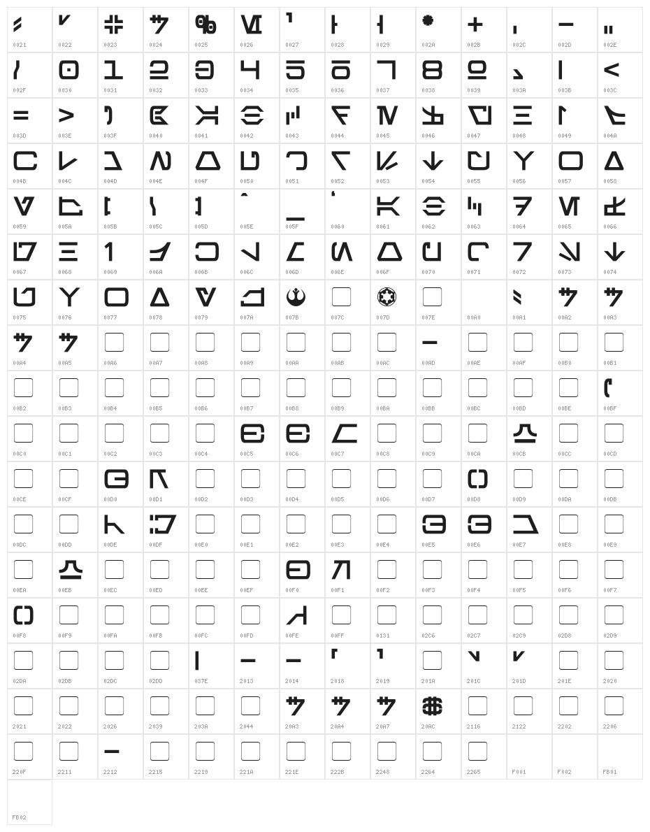 Aurebesh Bold Character Map