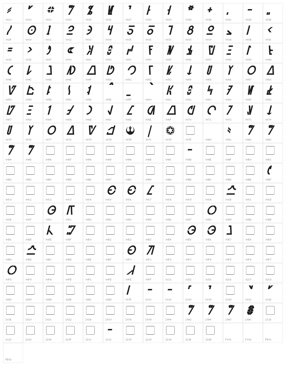 Aurebesh Cantina Bold Italic Character Map