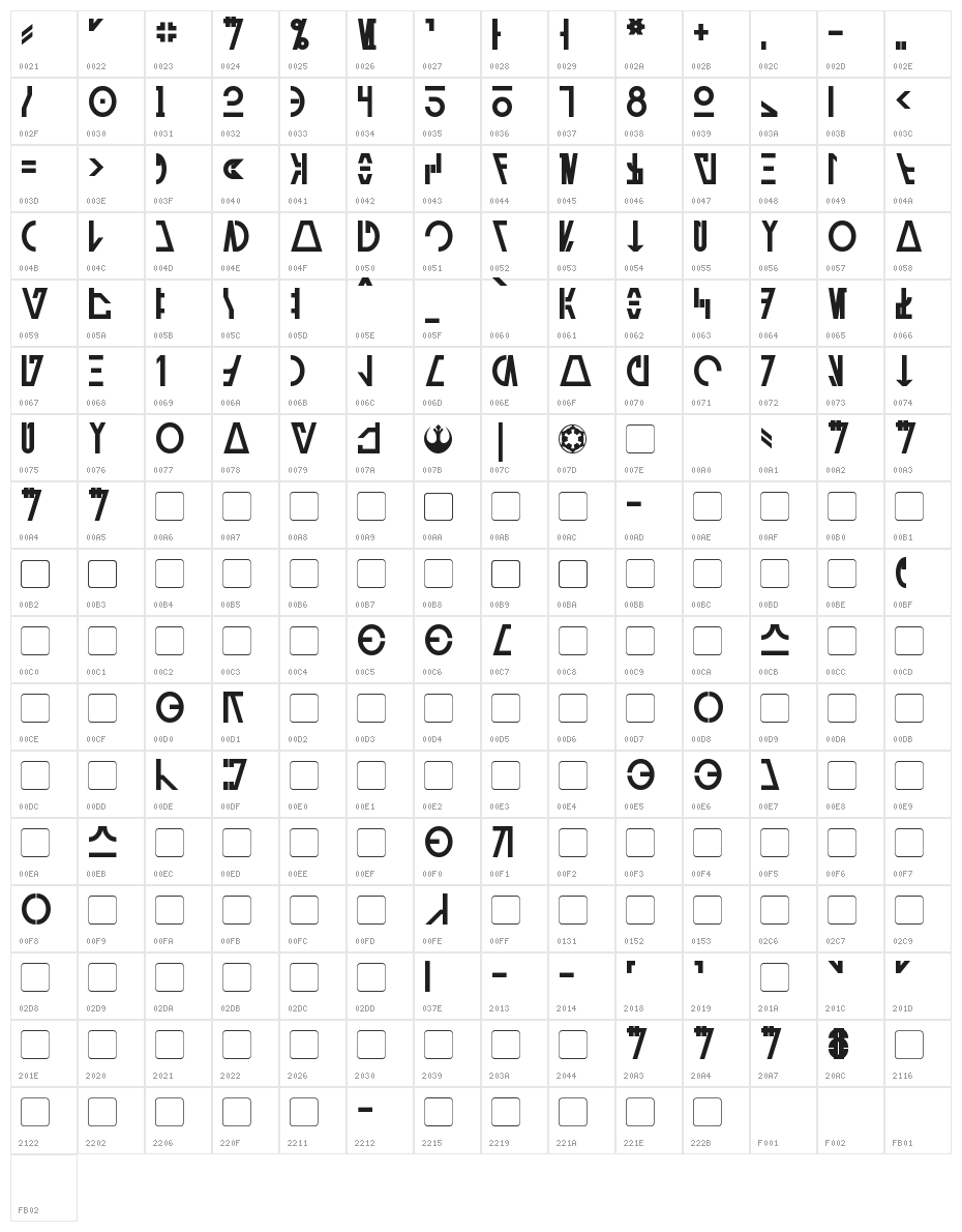 Aurebesh Cantina Bold Character Map