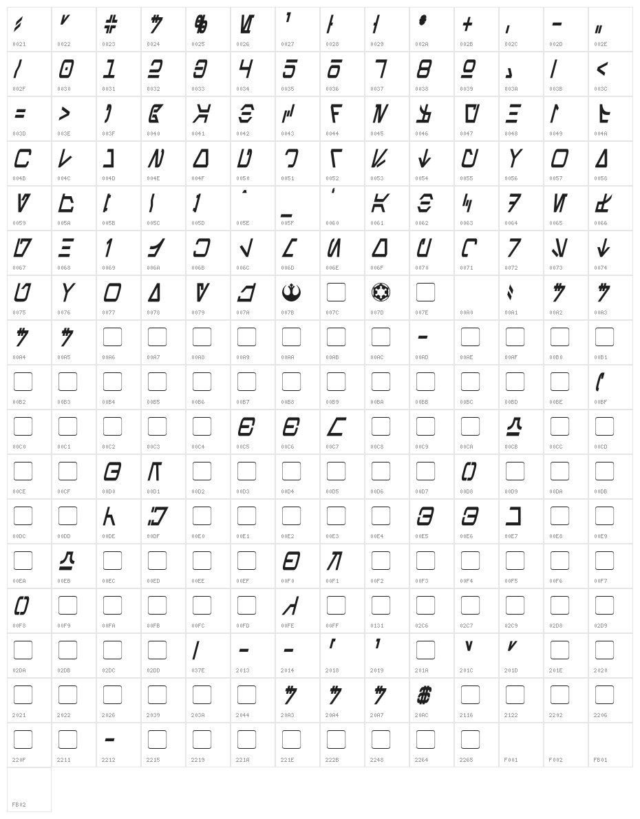 Aurebesh Condensed Bold Italic Character Map