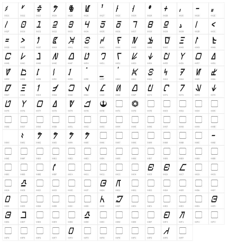 Aurebesh Condensed Bold Character Map