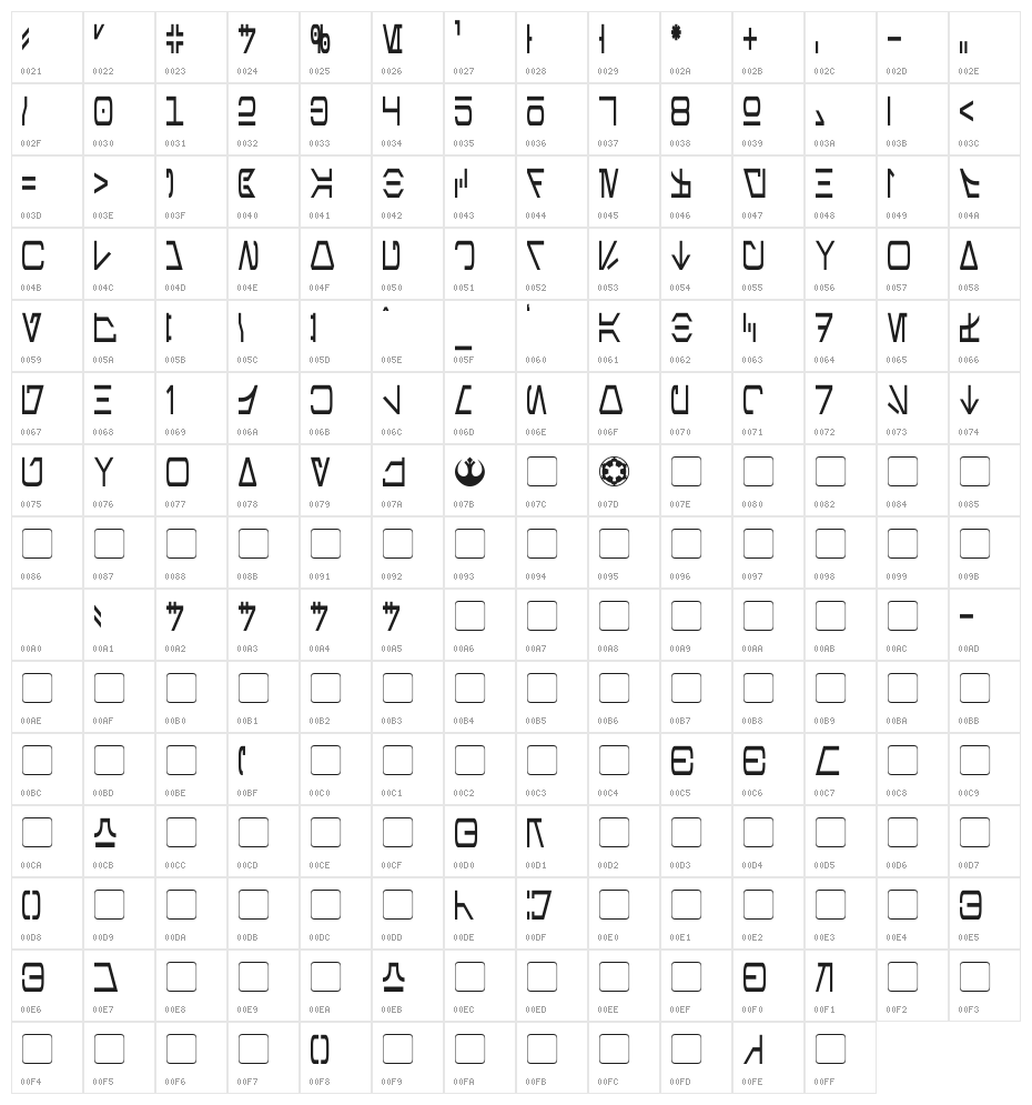 Aurebesh Condensed Character Map