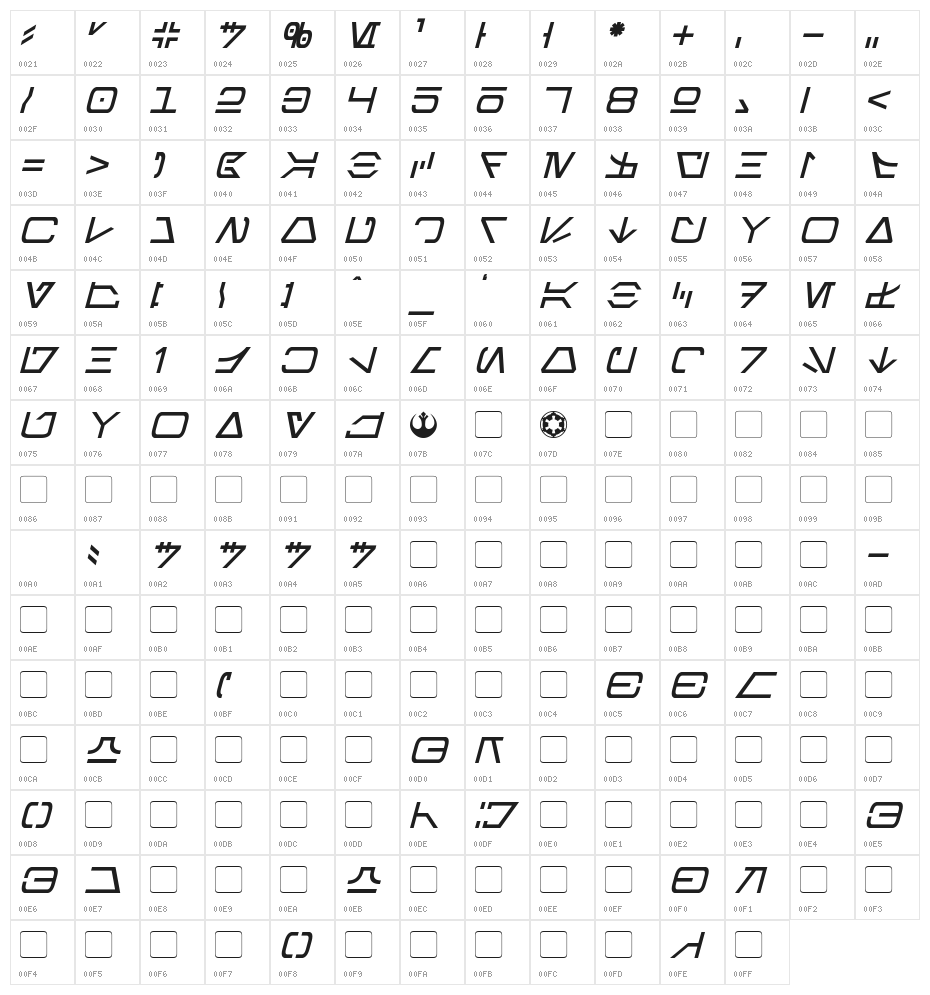 Aurebesh Italic Character Map