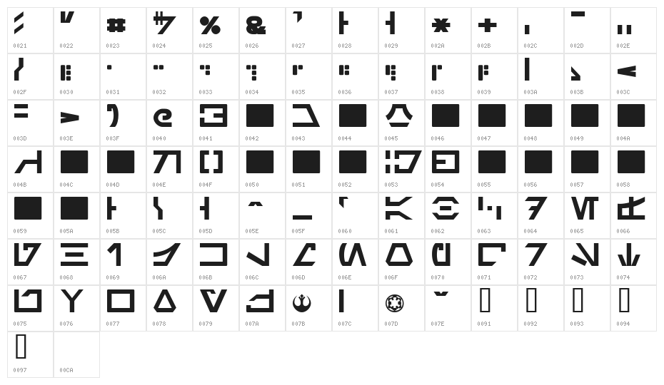 Aurebesh Normal Character Map