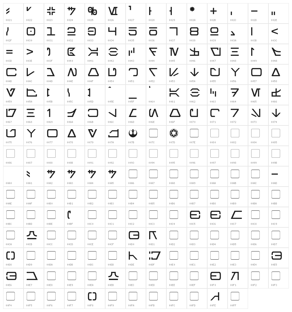 Aurebesh Character Map