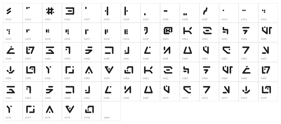 Aurebesh_droid Regular Character Map