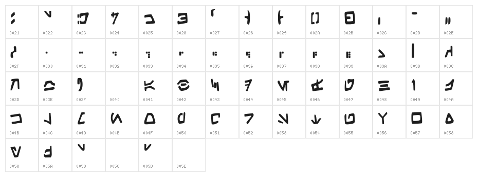 Aurek-Besh Hand Character Map