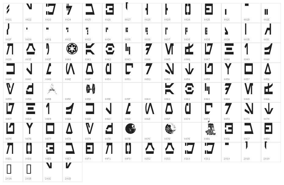Aurek-Besh Narrow Character Map
