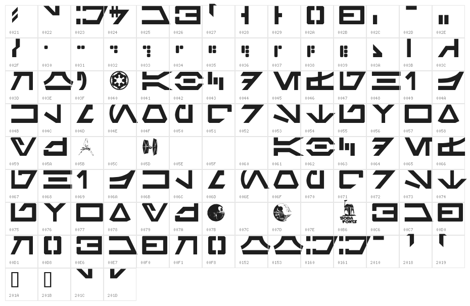 Aurek-Besh Character Map