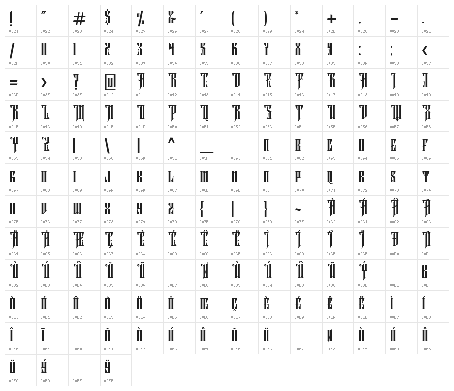 Aurel shine Regular Character Map