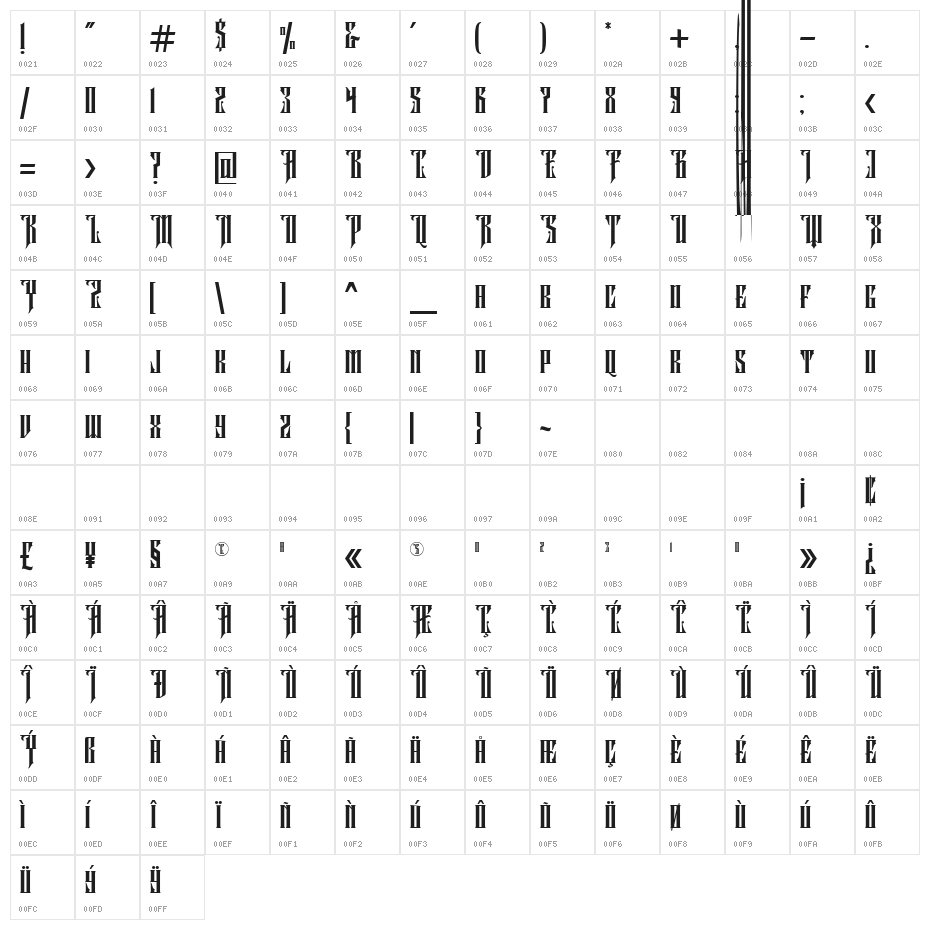 Aurel shine Regular Character Map