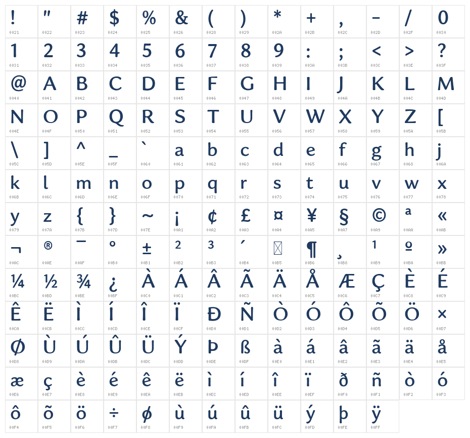Aurelia Sunlight Free Regular Character Map