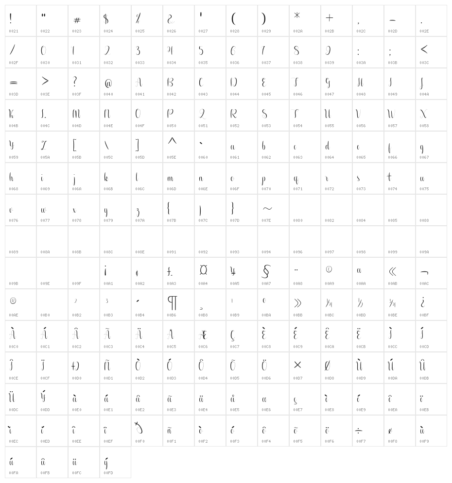 Aurelia regular Character Map