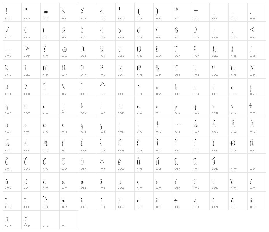 Aureliaregular Character Map
