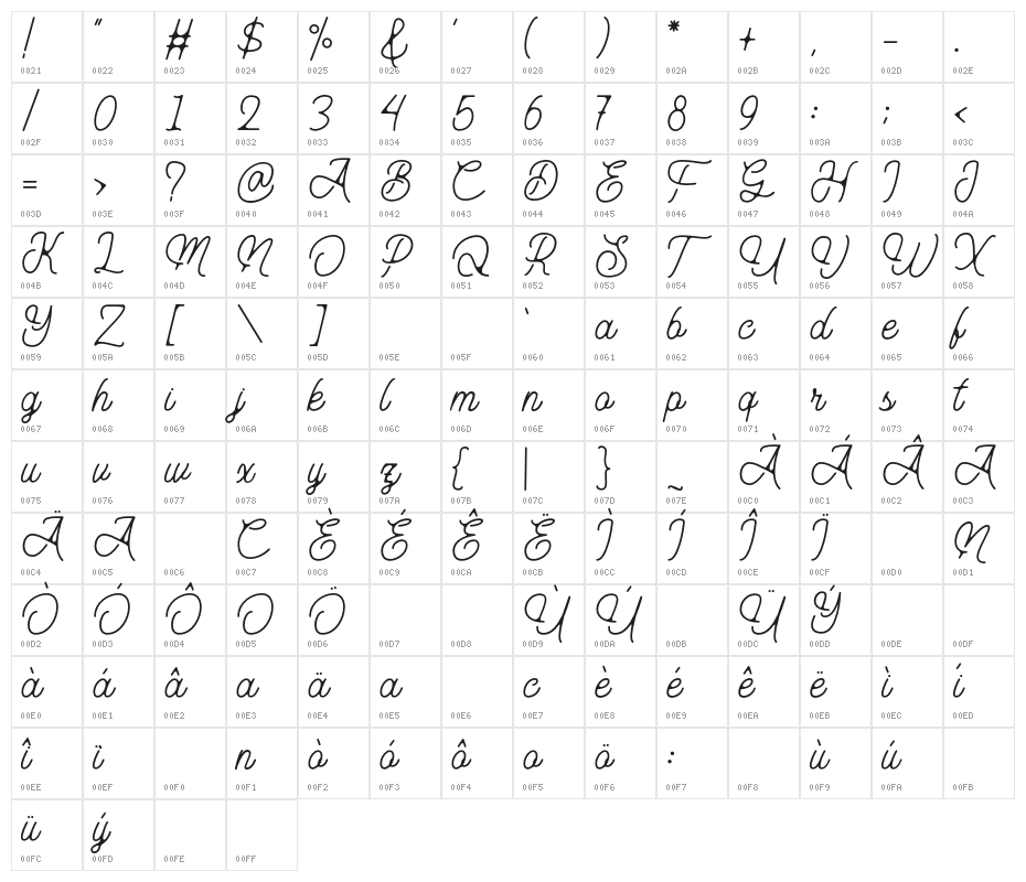 Aurelig Regular Character Map