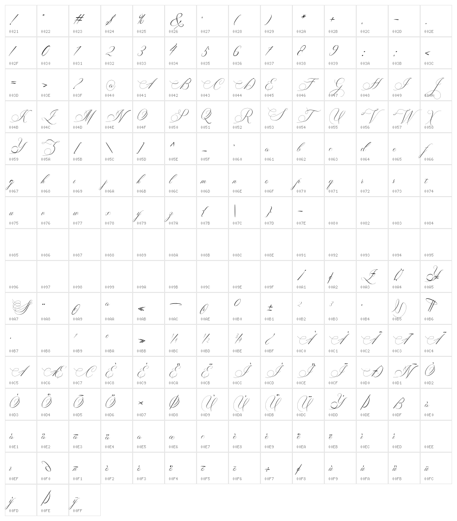 AureligenaScript Character Map