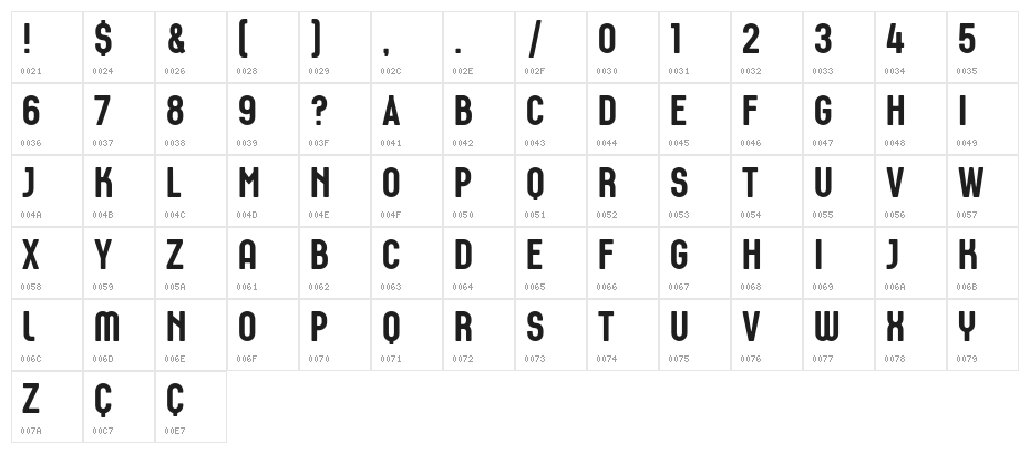Aurelio Titling Trial Character Map
