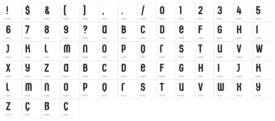 Aurelio Unicase_Trial Character Map