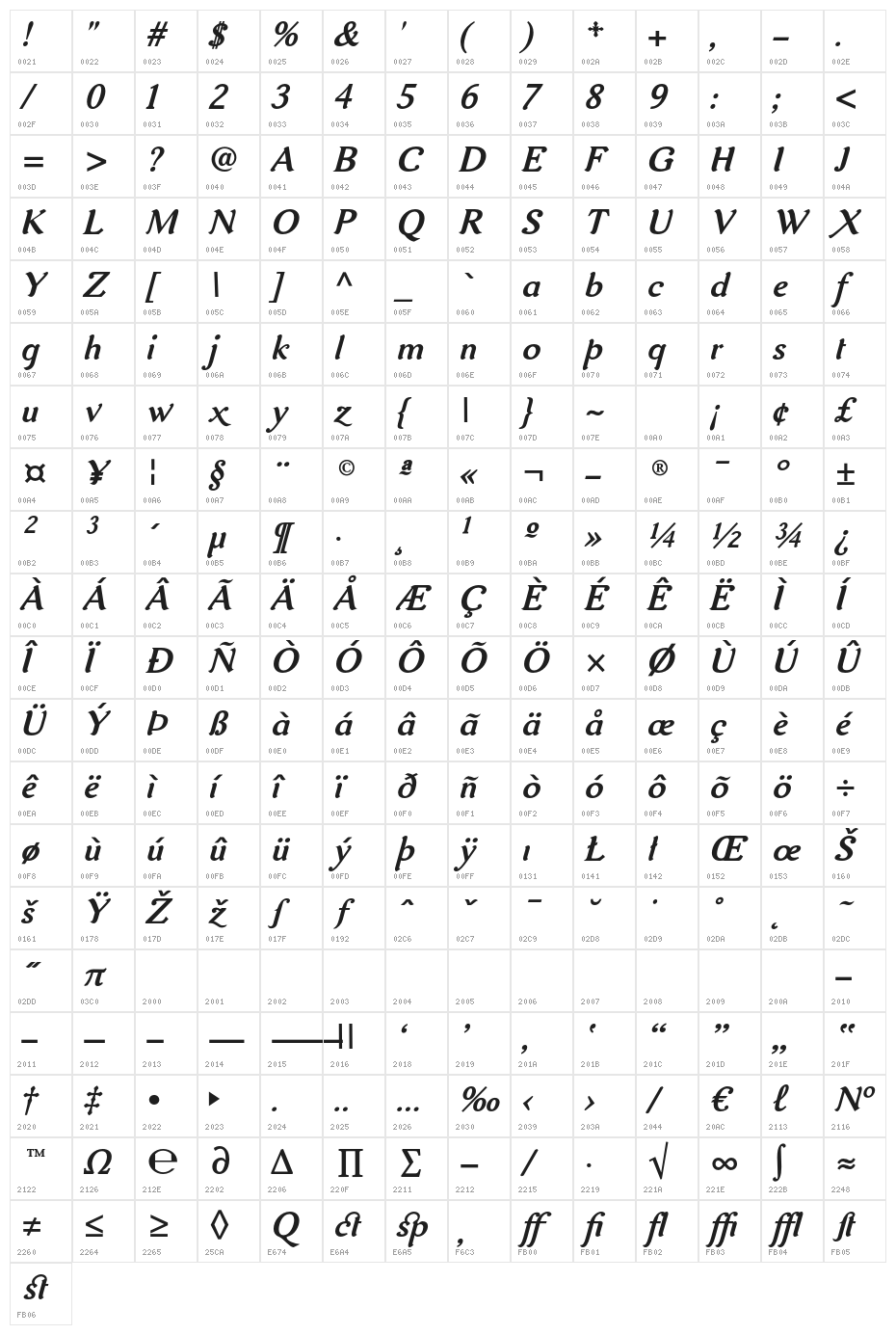 AurelisADFNo2Std-BoldItalic Character Map