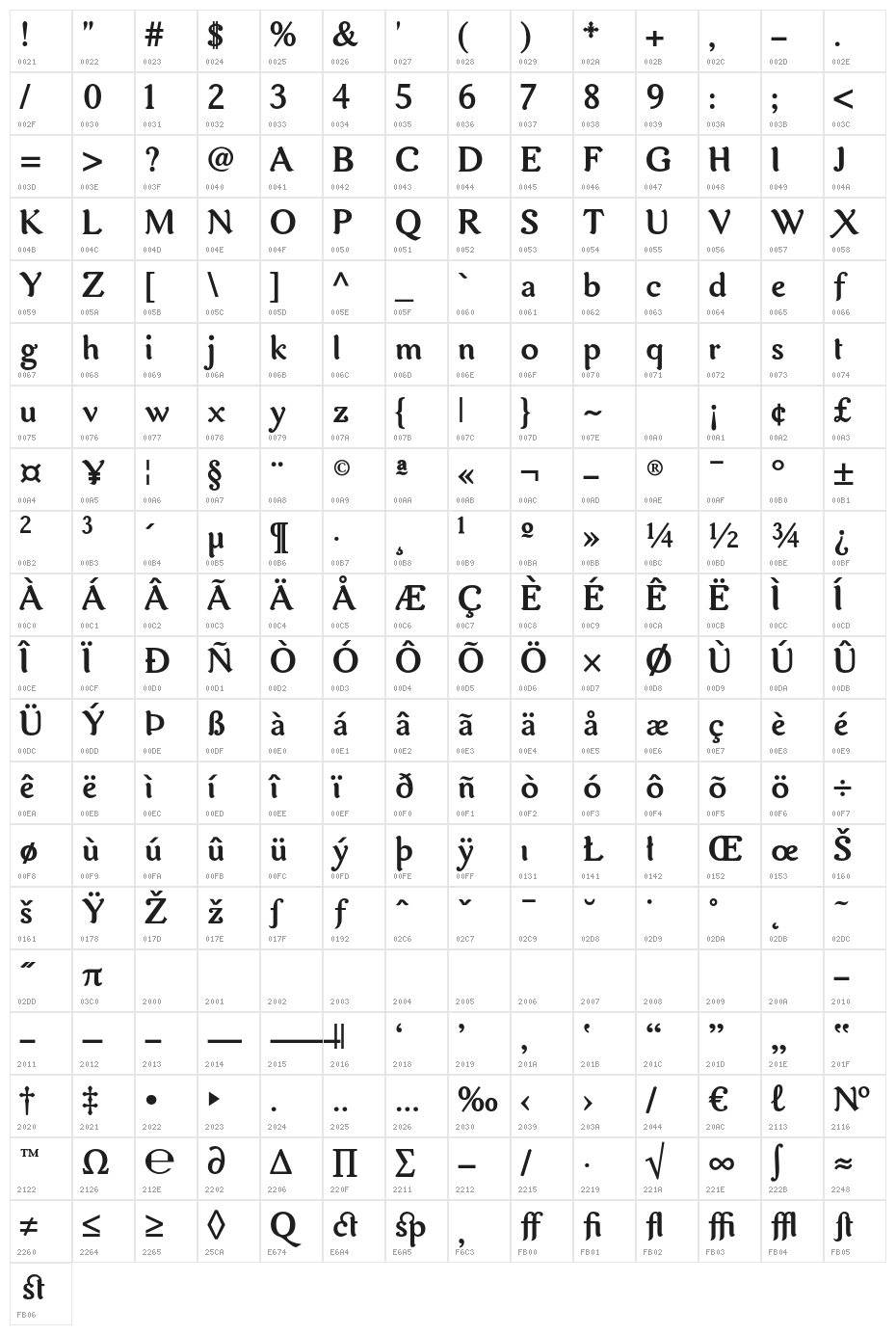 AurelisADFNo2Std-Bold Character Map
